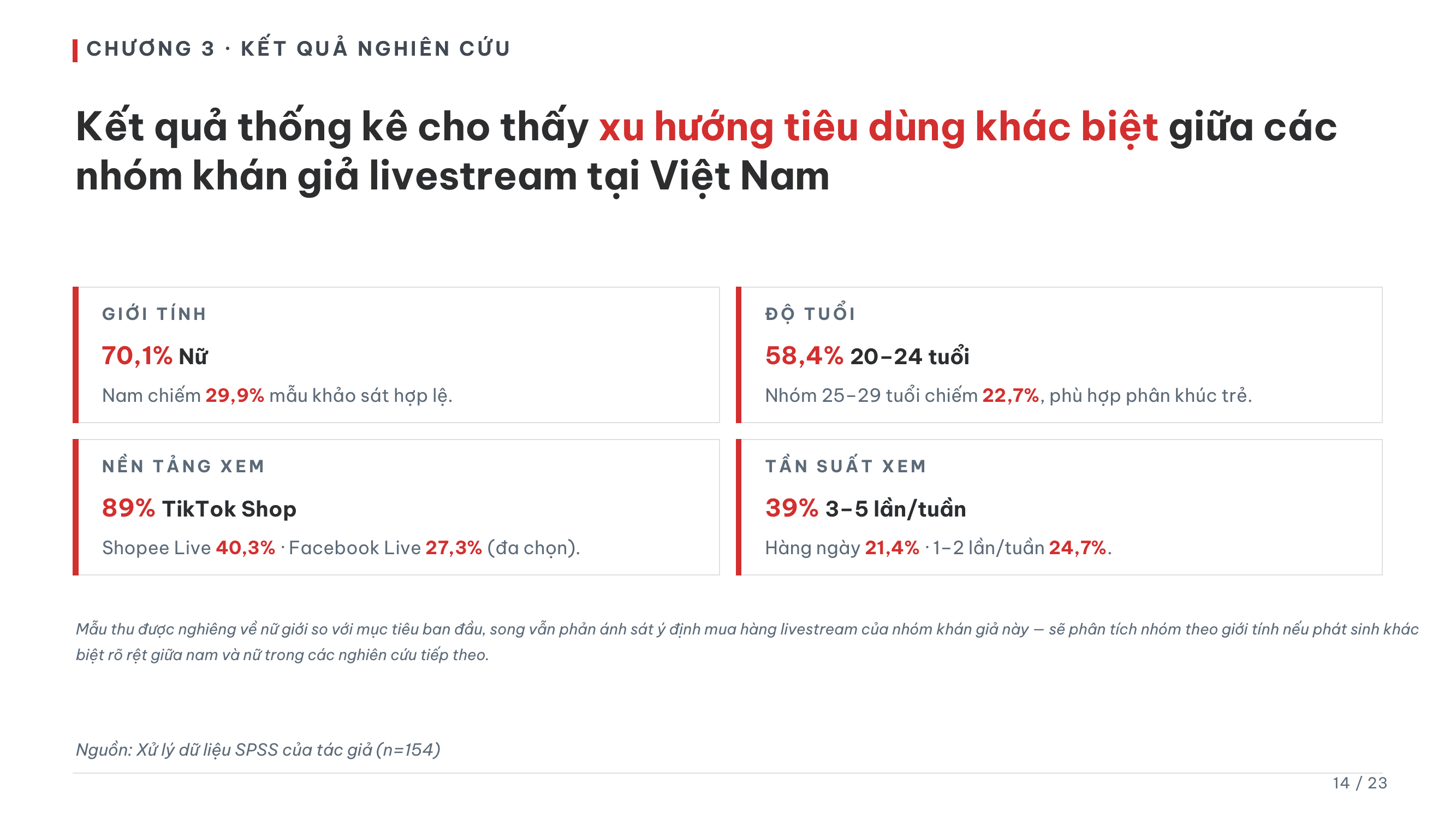 Slide thống kê khảo sát — mẫu thiết kế thực tế